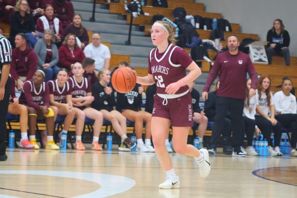 Basketball To Spring Sports